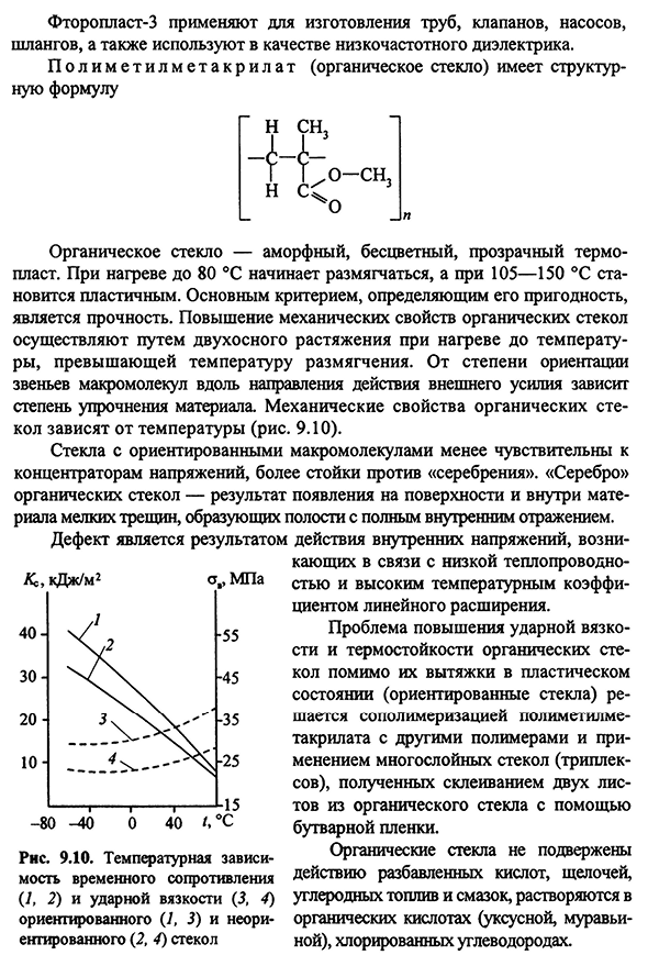 Полярные термопласты