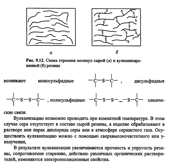 Формообразование деталей из резины