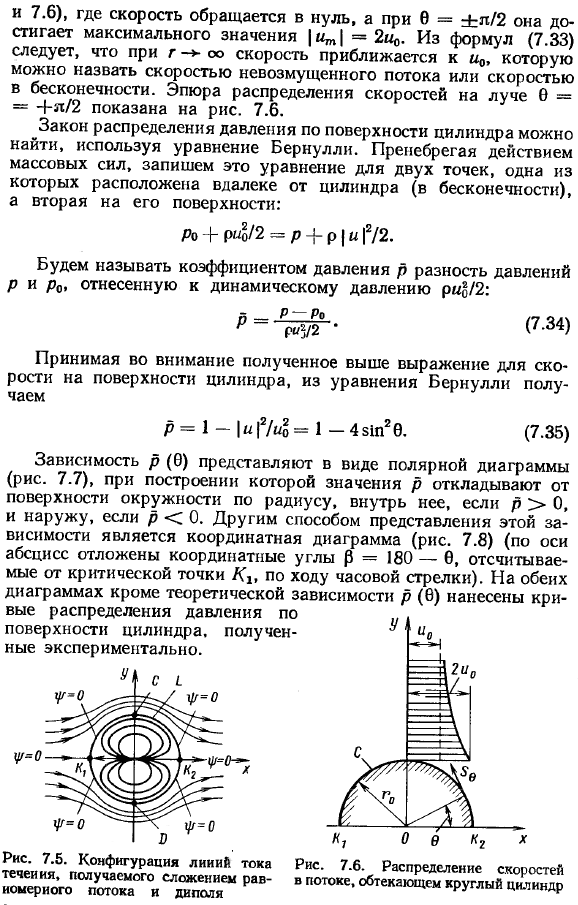 Бесциркуляционное обтекание круглого цилиндра прямолинейным потоком.