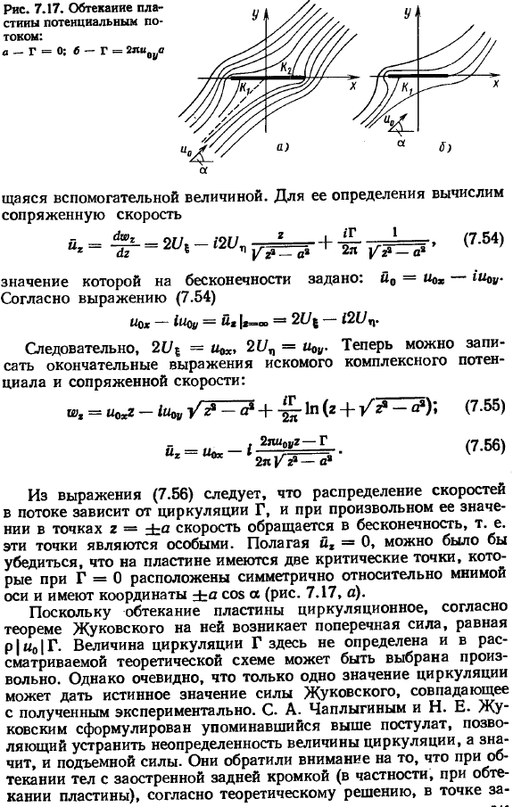 Циркуляционное обтекание пластины плоским потенциальным потоком.