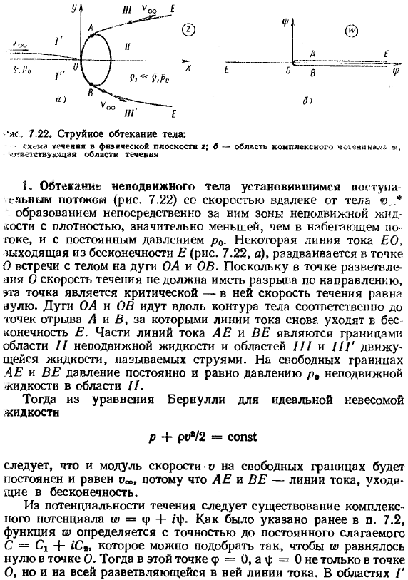 Плоские струйные безвихревые течения. Физические предпосылки и теоретические схемы. 