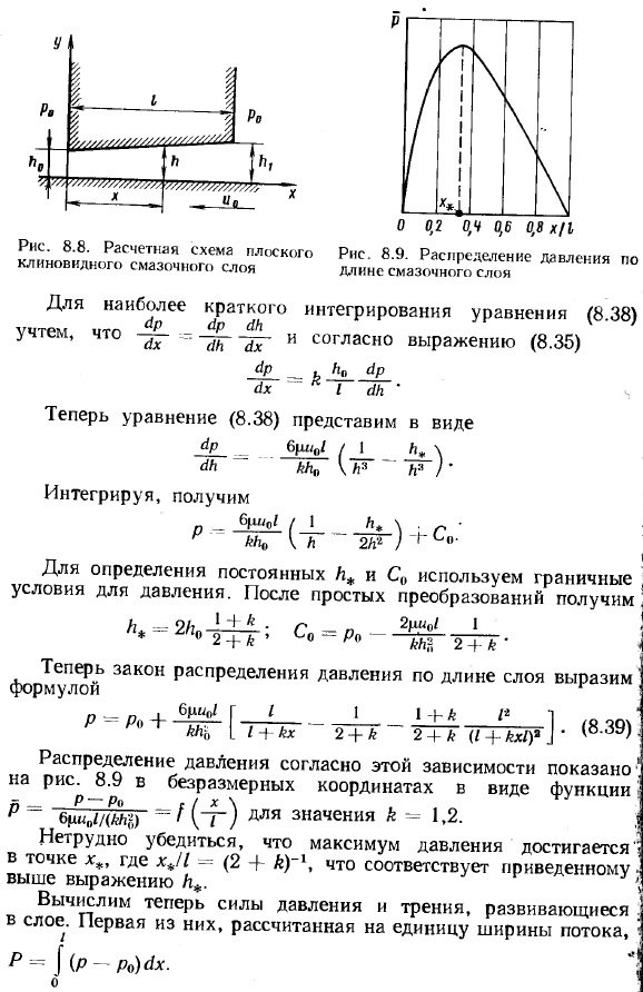 Плоский клиновидный смазочный слой