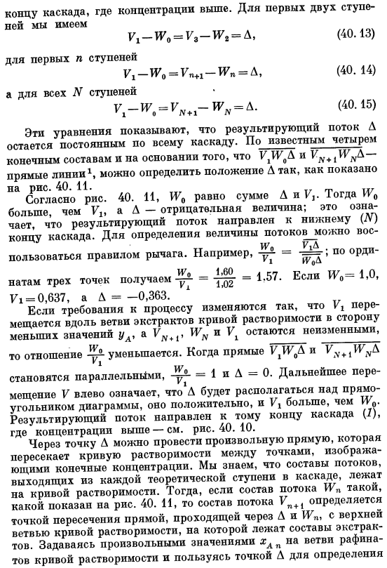 Многоступенчатая противоточная экстракция