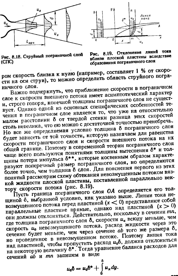 Ламинарный пограничный слой. структура течения и его основные параметры