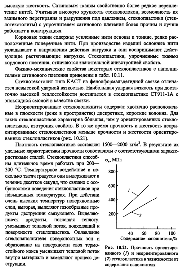 Свойства композиционных материалов с полимерной матрицей