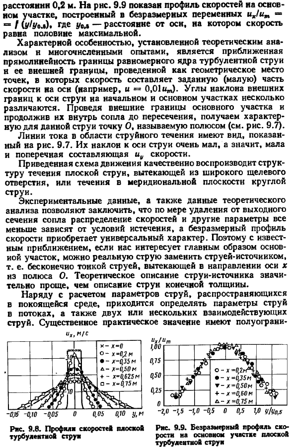 Затопленные турбулентные струи