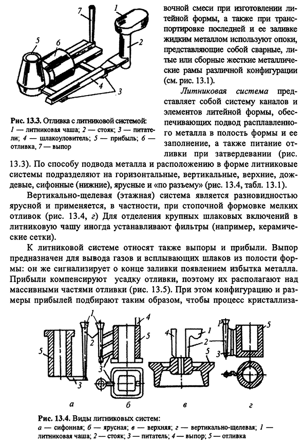 Технологические основы литейного производства