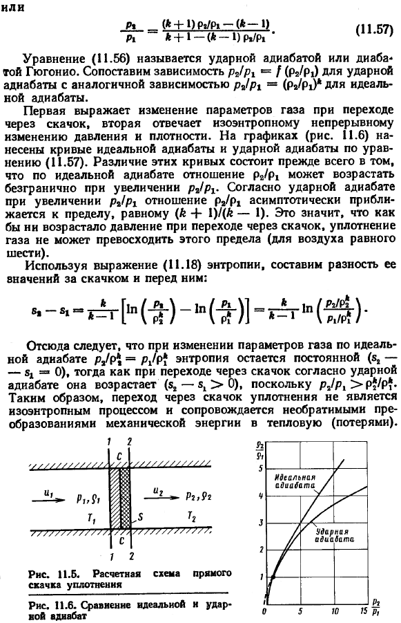 Прямой скачок уплотнения