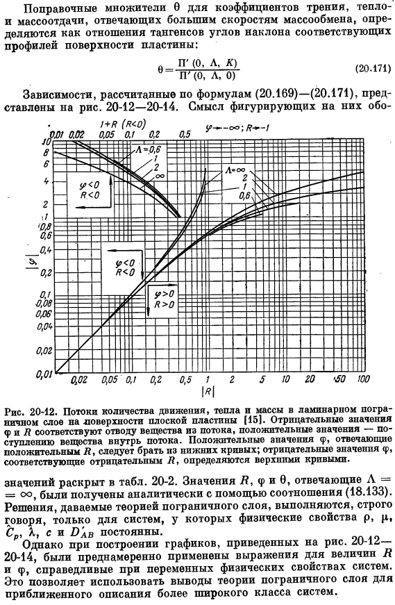 Коэффициенты трения, тепло- и массопередачи при больших скоростях массообмена. Теория пограничного слоя