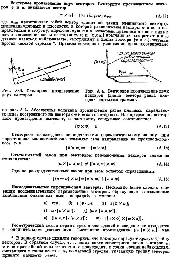 Геометрическая интерпретация векторных операций