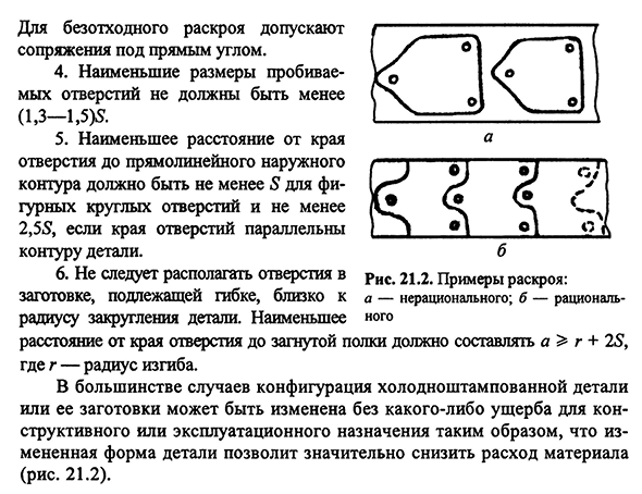 Разделительные операции листовой штамповки