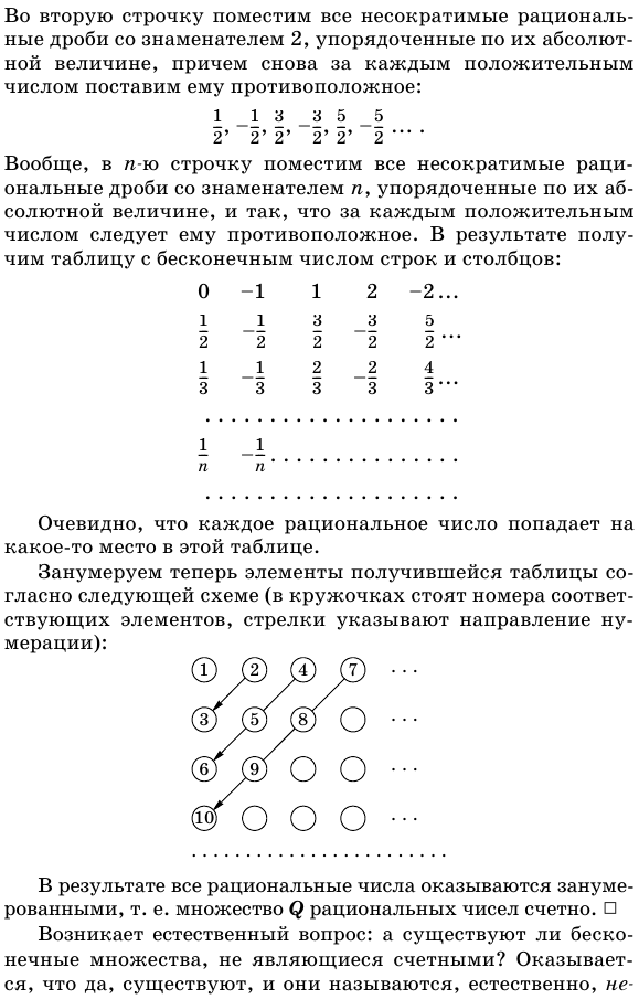 Счетные и несчетные множества