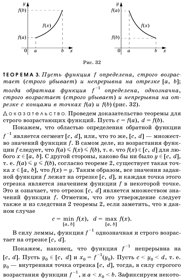 Обратные функции