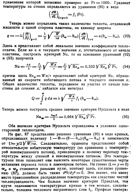 Теплоотдача плоской пластины при постоянной температуре поверхности