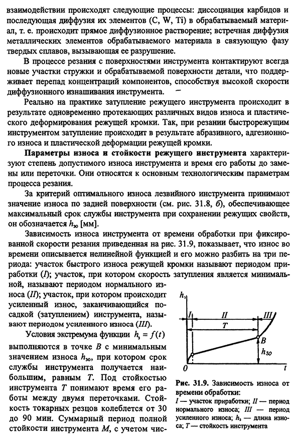 Износ режущего инструмента.
Параметры износа