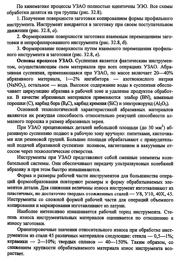 Ультразвуковая абразивная размерная обработка