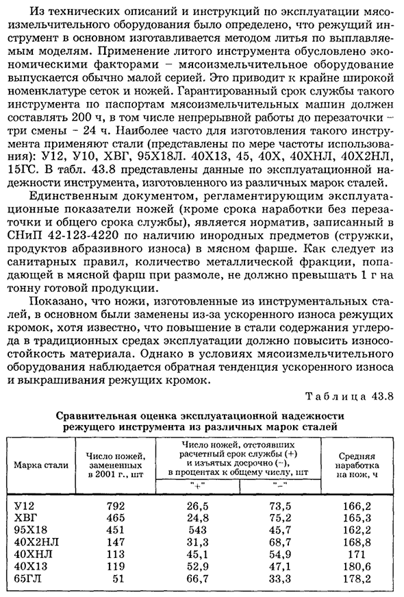 Литейная сталь для режущего инструмента мясоизмельчительных комплексов