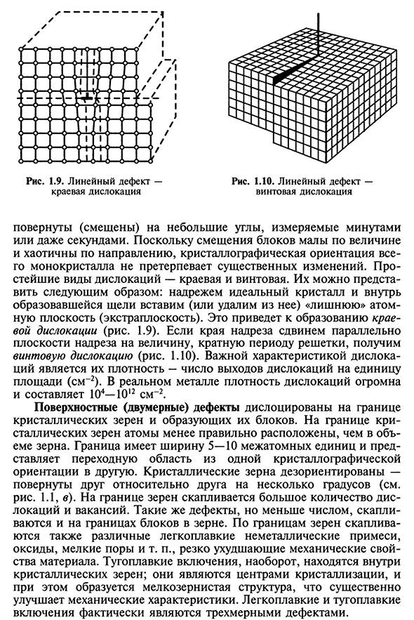 Дефекты кристаллической решетки