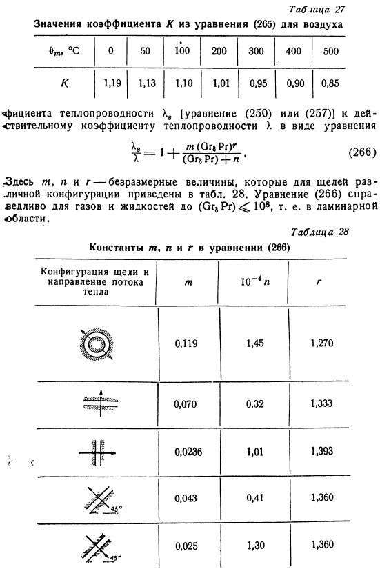 Расчетные формулы для свободной конвекции