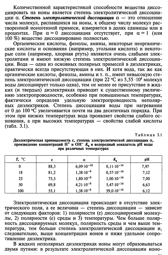 Ионная проводимость