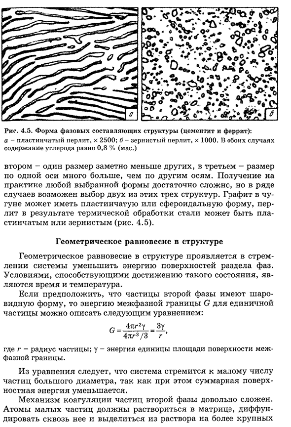 Структура сплавов