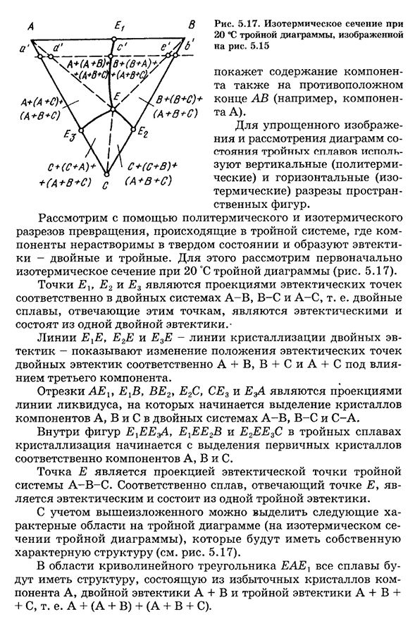 Понятие о диаграммах состояния тройных сплавов