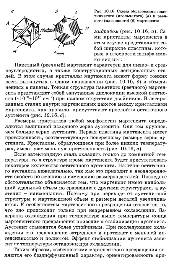 Мартенситное превращение аустенита