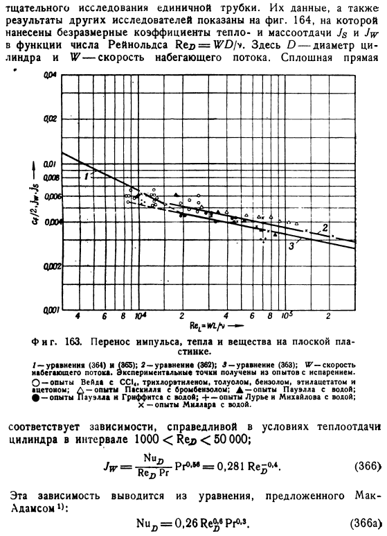 Экспериментальная проверка аналогии