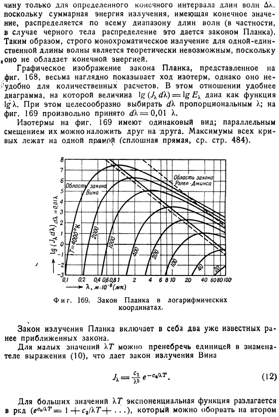 Закон излучения Планка
