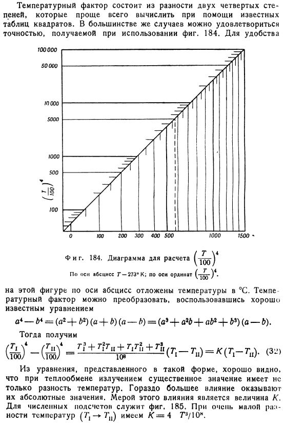 Теплообмен излучением при определенных геометрических условиях