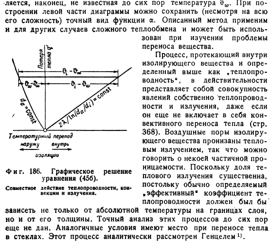 Совместное действие теплового излучения, теплопроводности и конвекции