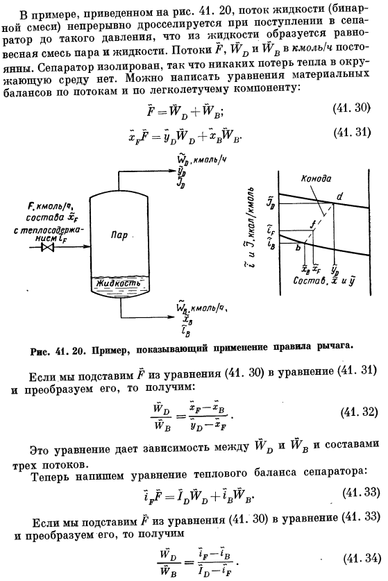 Метод Поншона - Саварита