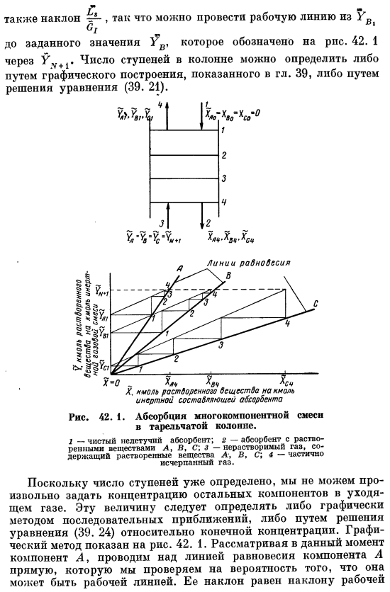 Абсорбция разбавленной многокомпонентной смеси