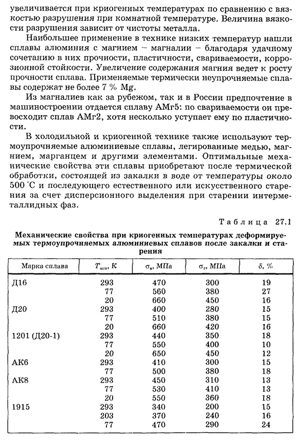 Алюминий и его сплавы