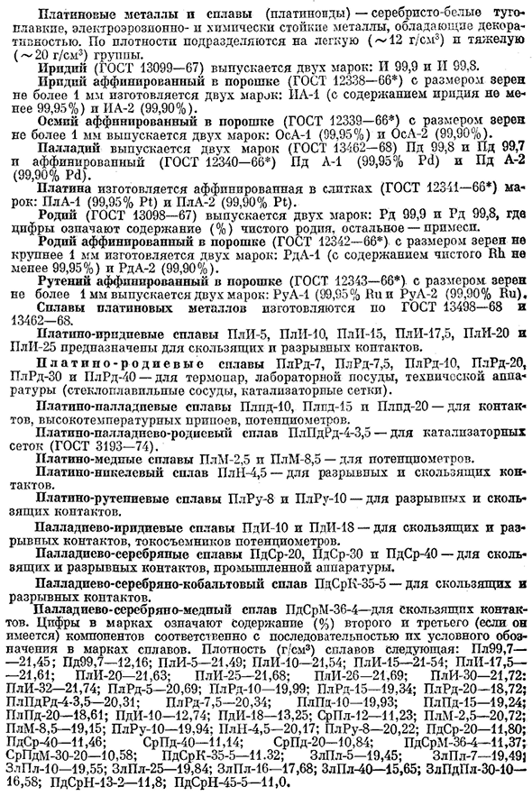 Благородные (драгоценные) металлы и сплавы