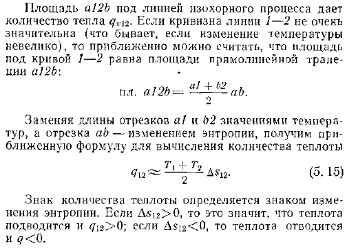 Изохорный процесс