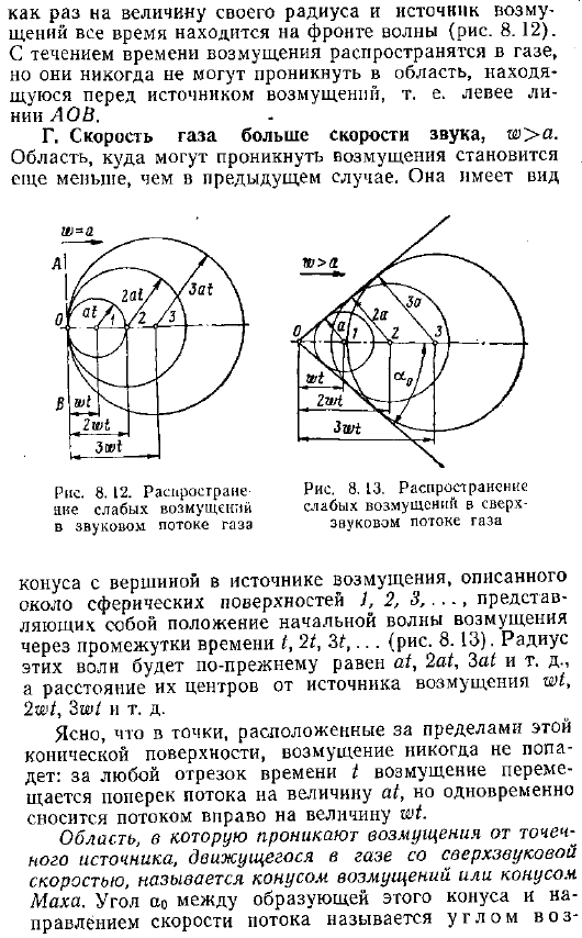 Распространение возмущений в потоке. Число М