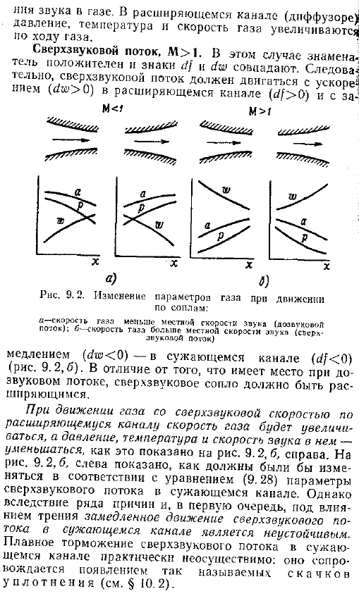 Зависимость между площадью поперечного сечения канала и скоростью газа