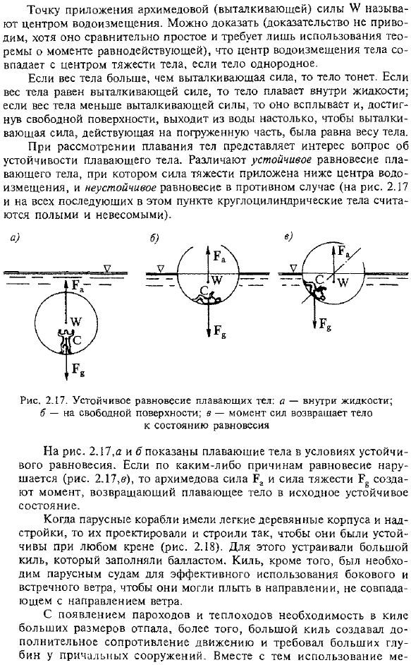 Закон Архимеда. Плавание тел