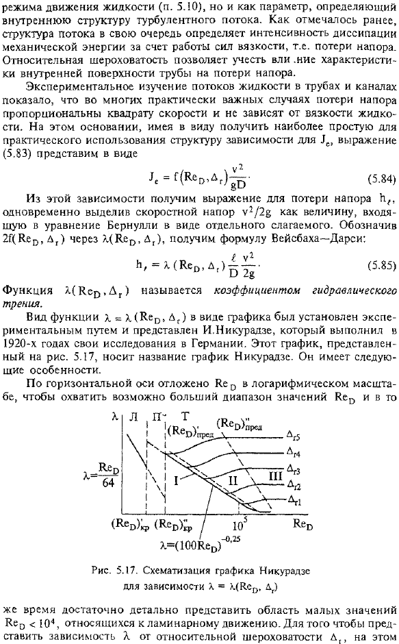 Потери напора при установившемся равномерном движении жидкости (потери по длине)