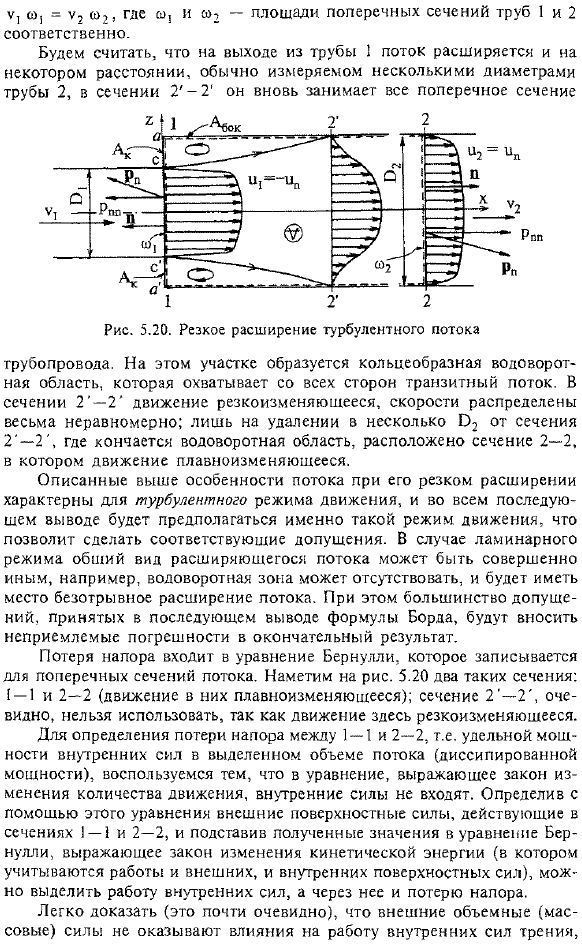 Местные потери напора