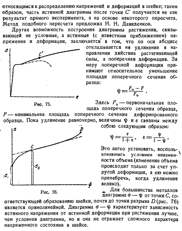 Диаграмма растяжения мягкой стали