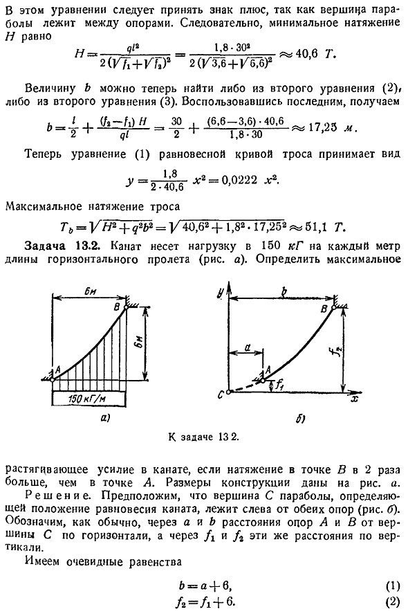 Параболическая нить