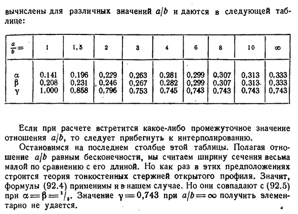 Кручение упругих стержней сплошного профиля