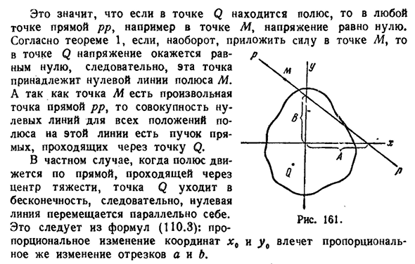 Внецентренное растяжение — сжатие