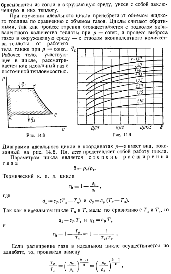 Цикл жидкостно-реактивного двигателя