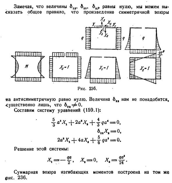 Расчет статически неопределимых систем по методу сил