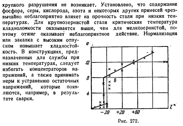 Прочность при низких температурах