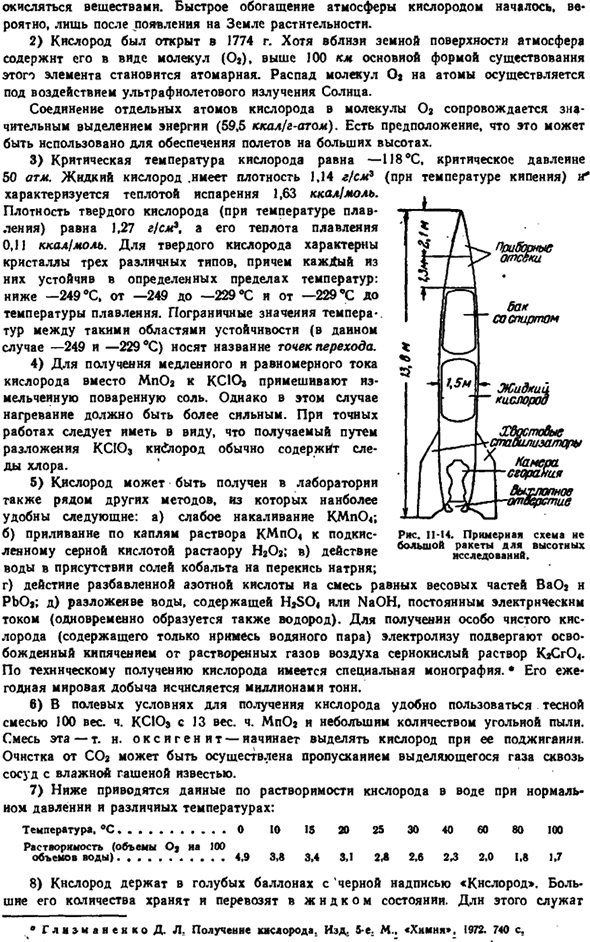 Кислород.