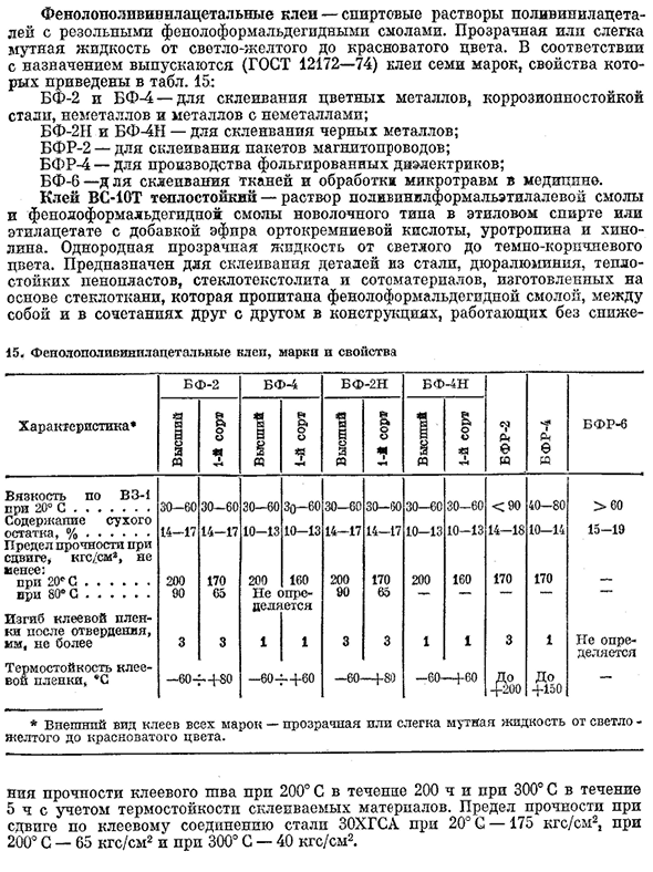 Синтетические клеи